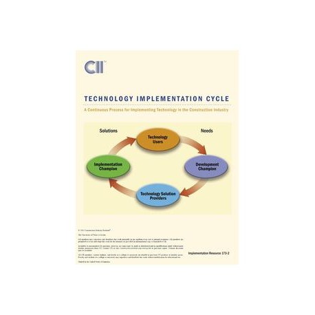 CII IR173-2