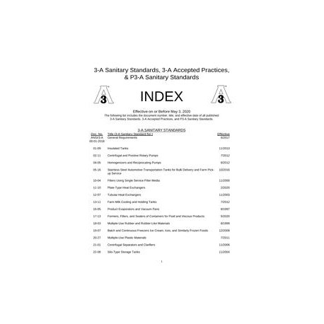 3A INDEX