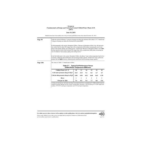 ASHRAE Errata (June 18, 2019)