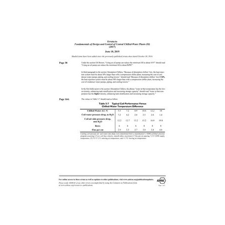 ASHRAE Errata (June 18, 2019)