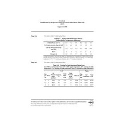 Errata to Fundamentals of Design and Control of Central Chilled-Water Plants (SI) (2017) (August 13, 2018)