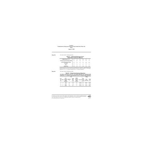 Errata to Fundamentals of Design and Control of Central Chilled-Water Plants (SI) (2017) (August 13, 2018)