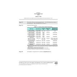 ASHRAE District Cooling Guide Errata