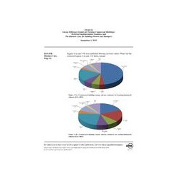 ASHRAE Errata (Aug 11, 2015)