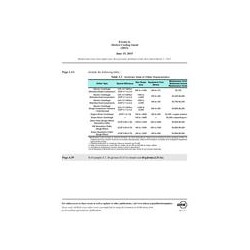 ASHRAE District Cooling Guide Errata (June 15, 2015)