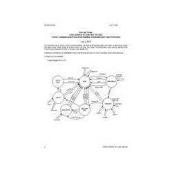 ASHRAE 135-2012 Errata