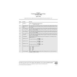 ASHRAE Errata (April 9, 2014)