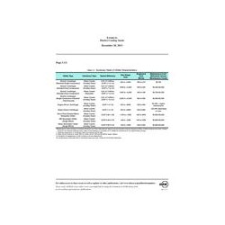 ASHRAE District Cooling Guide Errata (December 20, 2013)