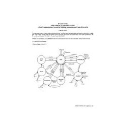 ASHRAE 135-2012 Errata