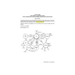 ASHRAE 135-2010 Errata