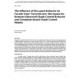 DE-13-C013 -- The Influence of Occupant Behavior on Facade Solar Transmission: Discrepancies Between Observed Shade Control Beha