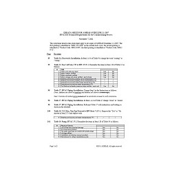 ASHRAE Guideline 1.1-2007 Errata