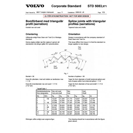 VOLVO STD 5083,971 0