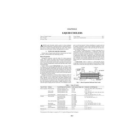 S42 -- Liquid Coolers (I-P)