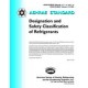 ASHRAE 34-2004 Addenda d, j, l, m, and t